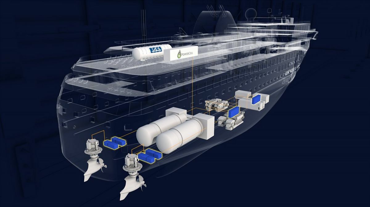 Hydrogen fuel cell &ndash; a solution in need of an infrastructure