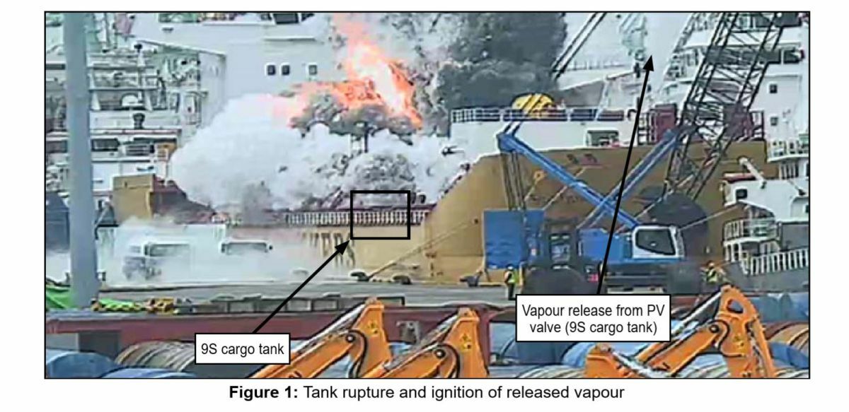 Interim report on Stolt Groenland explosion points to cargo issue
